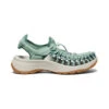 Keen Women's UNEEK Astoria | Granite Green -Keen 92e6adca2f2a5ae517447474906e8215cf22ff22